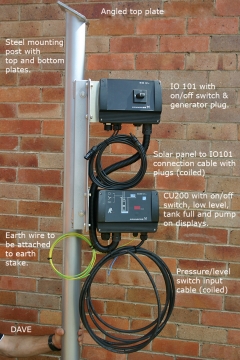 Solar Post and Controllers.jpg